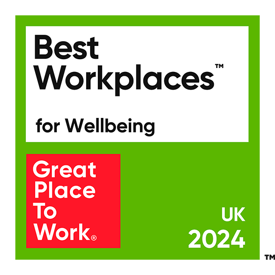 Best work places for wellbeing 2024 poster.